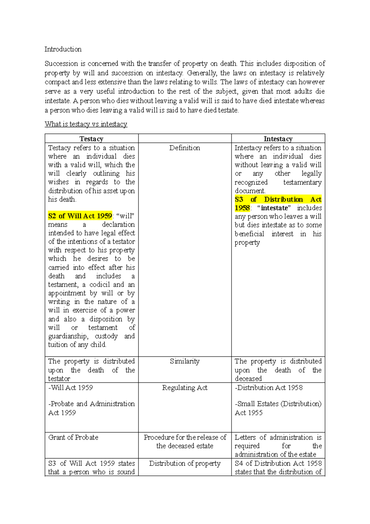 Topic 1: Animus Testandi - Understanding Testacy and Intestacy in Law ...