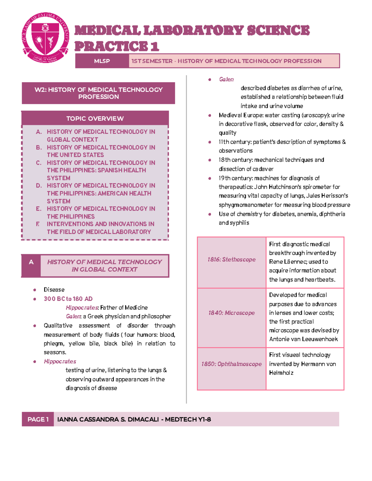 MLSP W2L1 History OF Medical Technology Profession - Google Docs ...