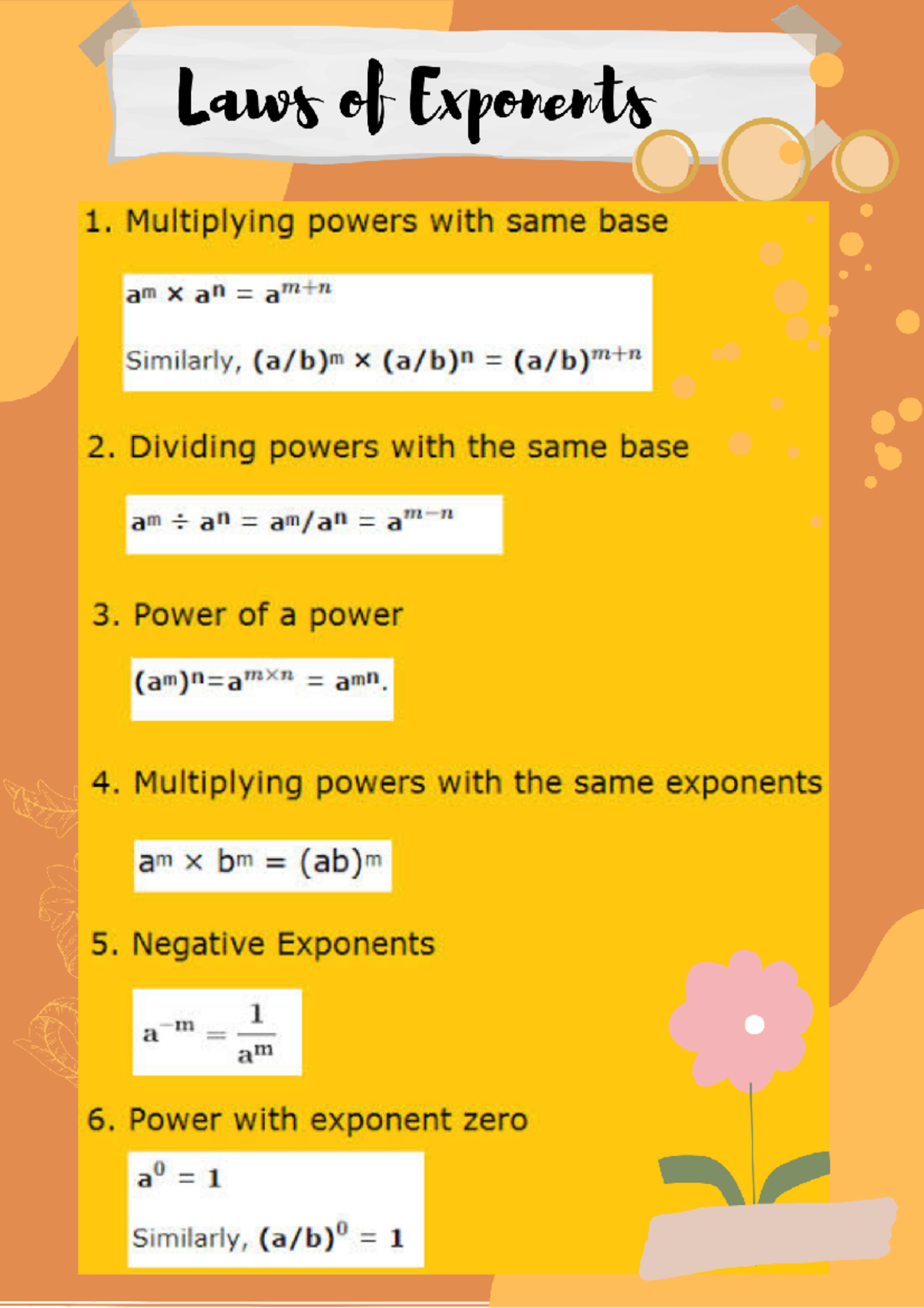 (13) - notes - Laws of Exponents 1. Multiplying powers with same base ...