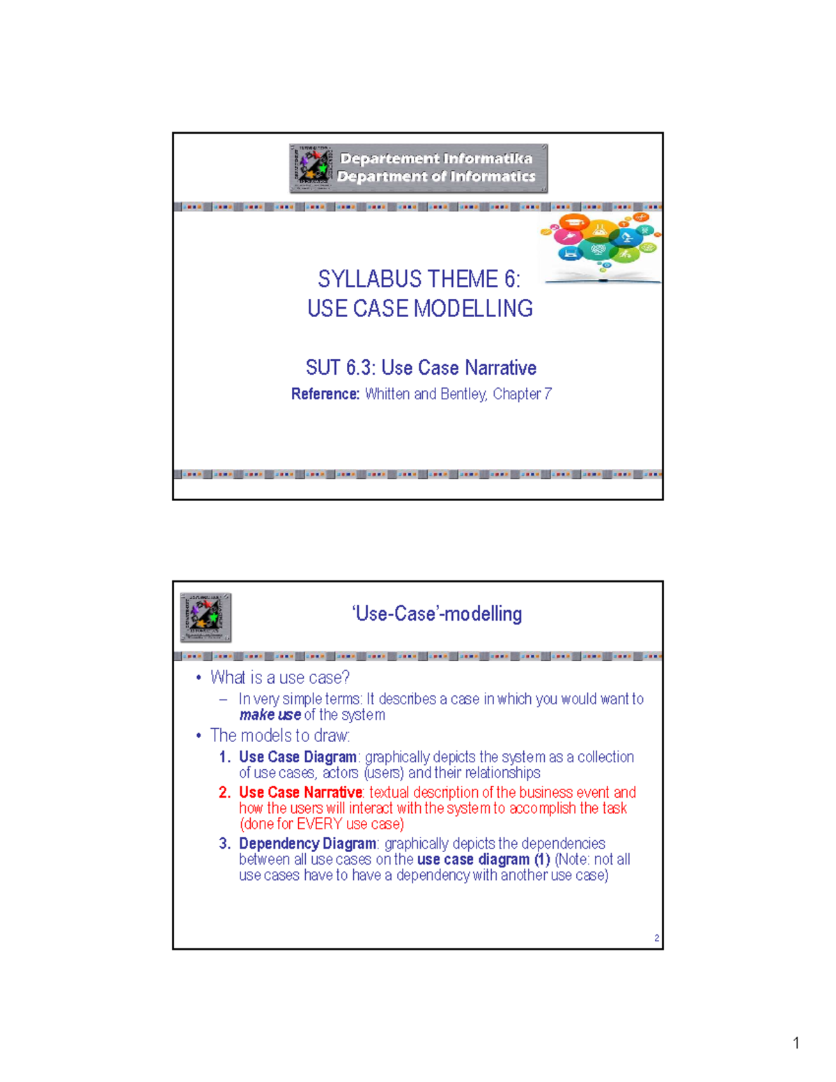 SUT 6.3 Narrative - Lecture notes 6 - SYLLABUS THEME 6: USE CASE ...