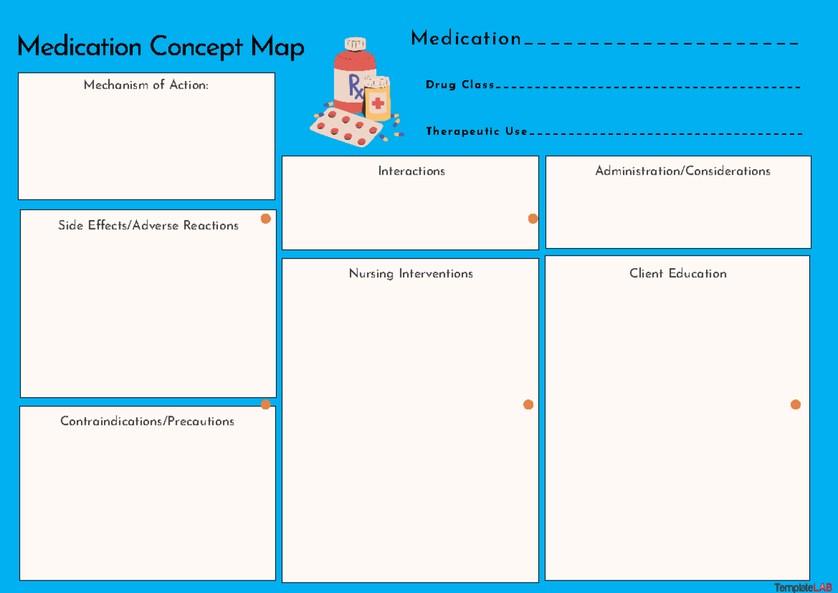 Medication-Concept-Map - NUR 242 - Medication Concept Map Mechanism of ...