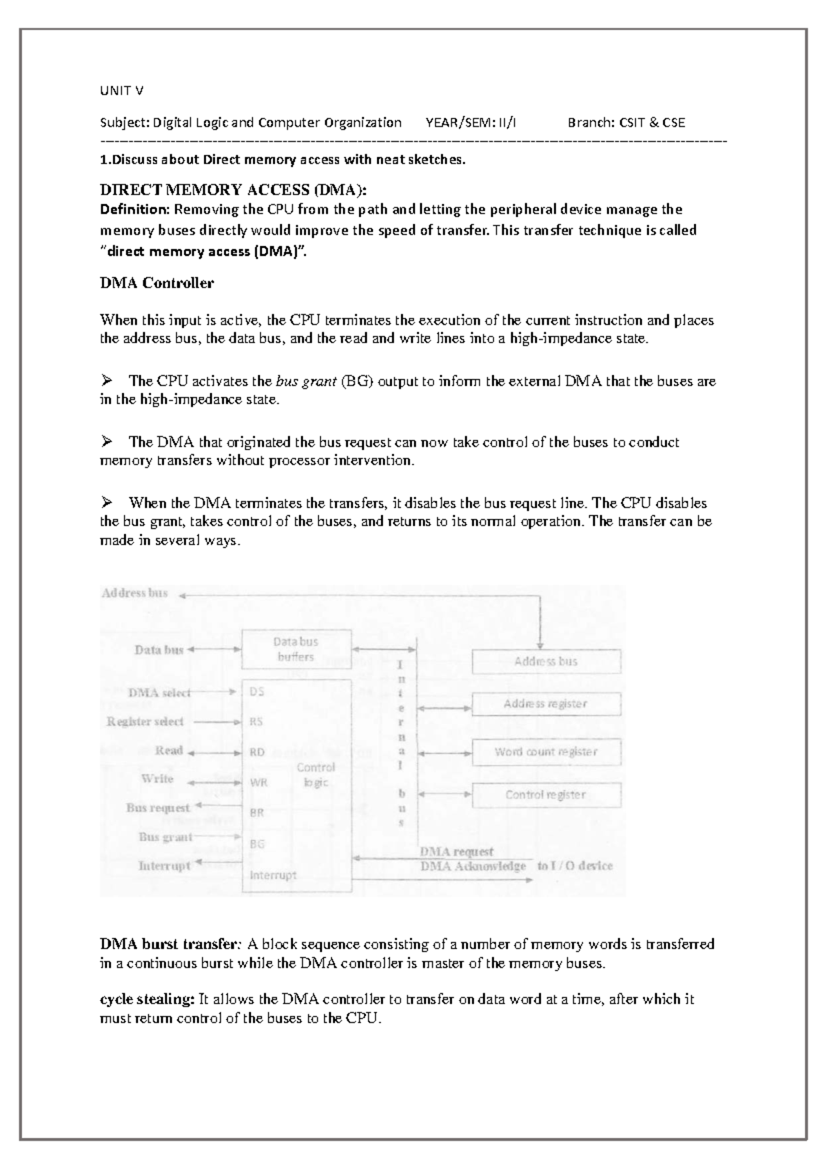 DL & CO UNIT V: Direct Memory Access (DMA) and Interrupt Control ...
