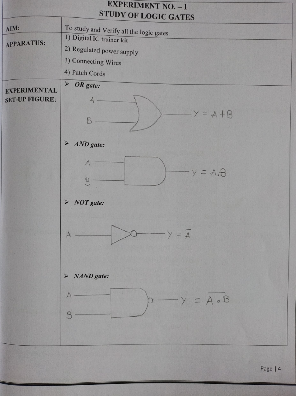 Digital Fundamentals (3130704): Logic Gates Experiment Manual - Studocu