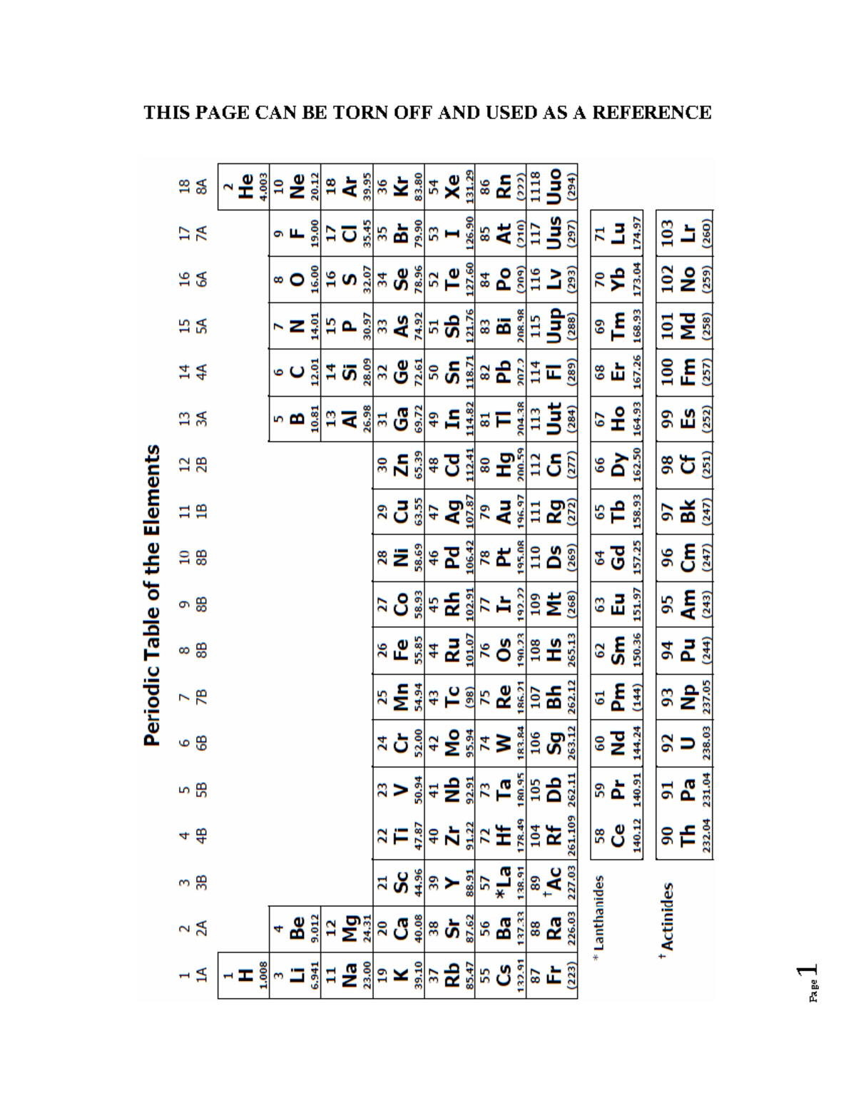 Spring 2023 CHEM 101 Exam 2 - Practice Questions & Solutions - Studocu