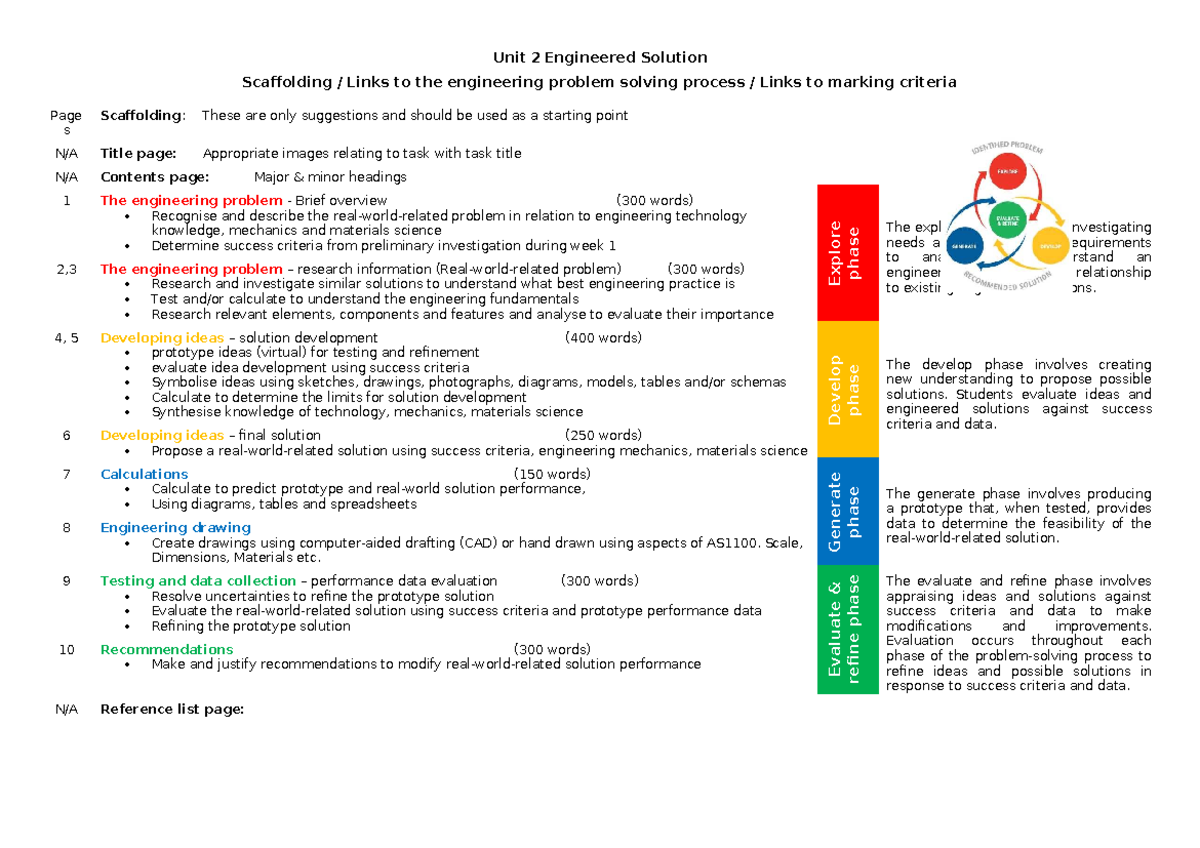 Unit 2 Engineering Problem Solving Project Planner - Studocu
