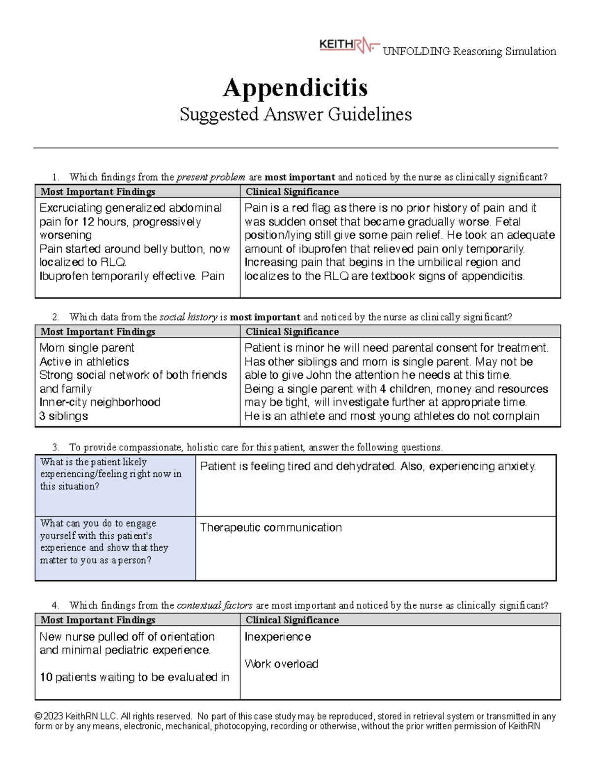 NUR 2023 Unfolding Reasoning Simulation: Appendicitis Case Study ...
