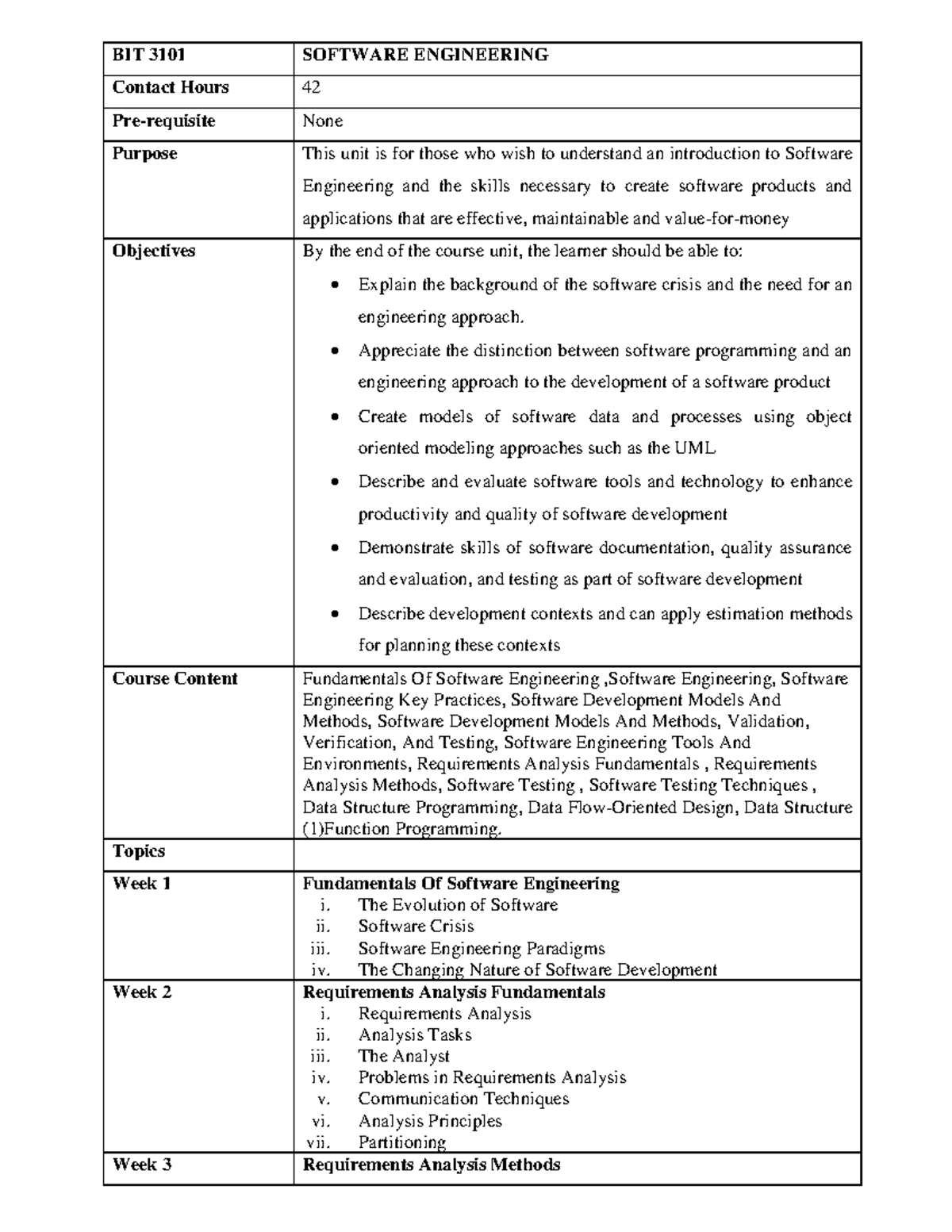 BIT 3101 Software Engineering: Course Overview and Key Concepts - Studocu