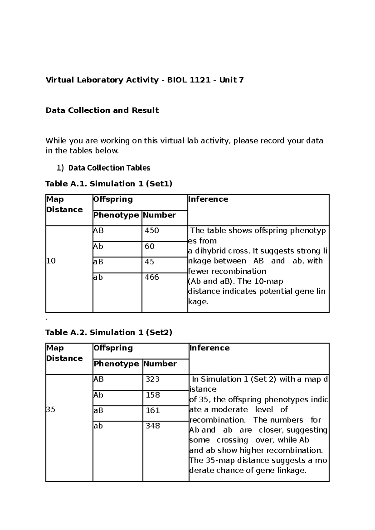 BIOL 1121 Virtual Lab Assignment - Unit 8 Data Analysis and Results ...