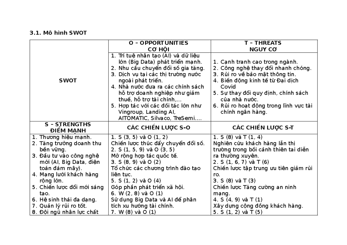 SWOT QTH Final - Chapter preview - 3. Mô hình SWOT SWOT S STRENGTHS ...