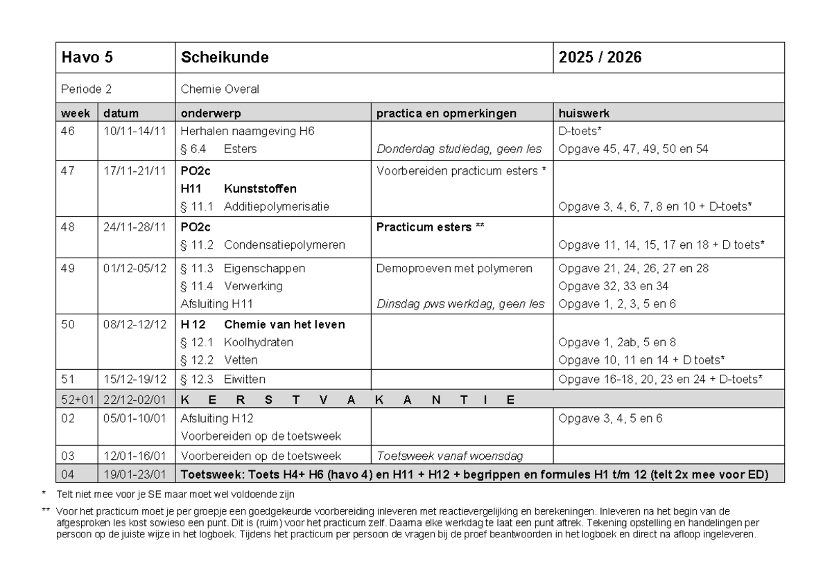 Studieschema-sk-H5-P2-2025-2026-HAP - Havo 5 Scheikunde 2025 / 2026 ...