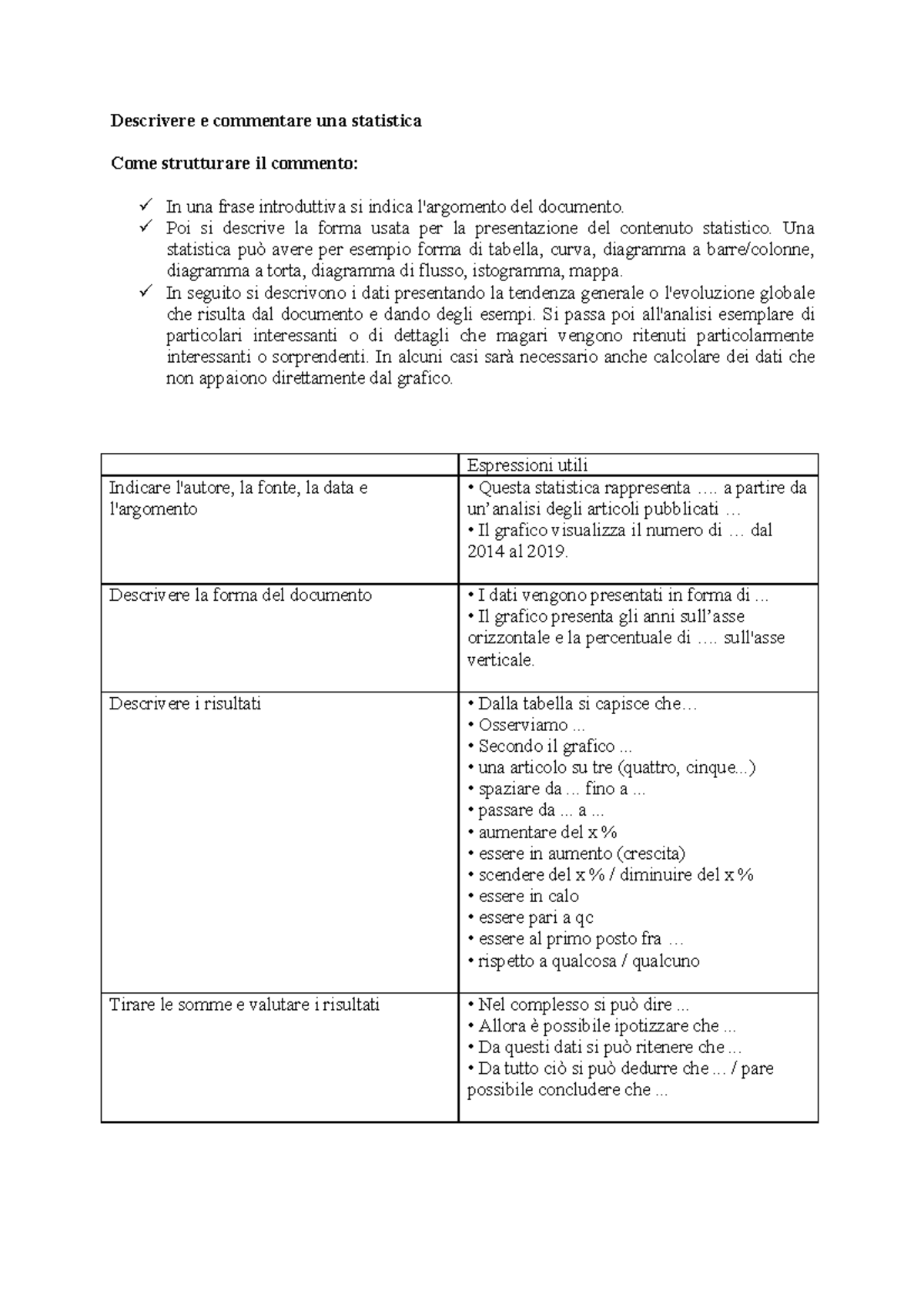 Commentare una statistica - Descrivere e commentare una statistica Come ...