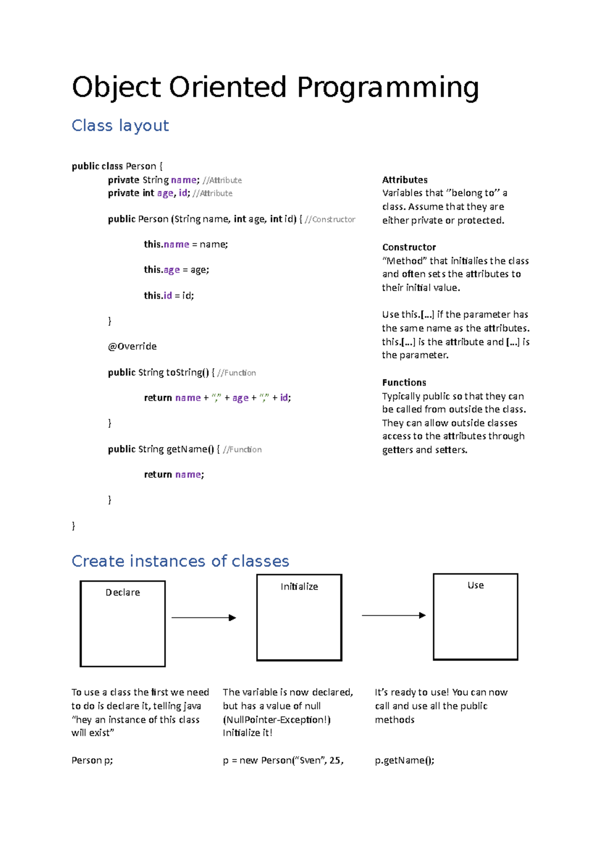 OOP Concepts Overview for CS101: Class, Inheritance & Generics ...