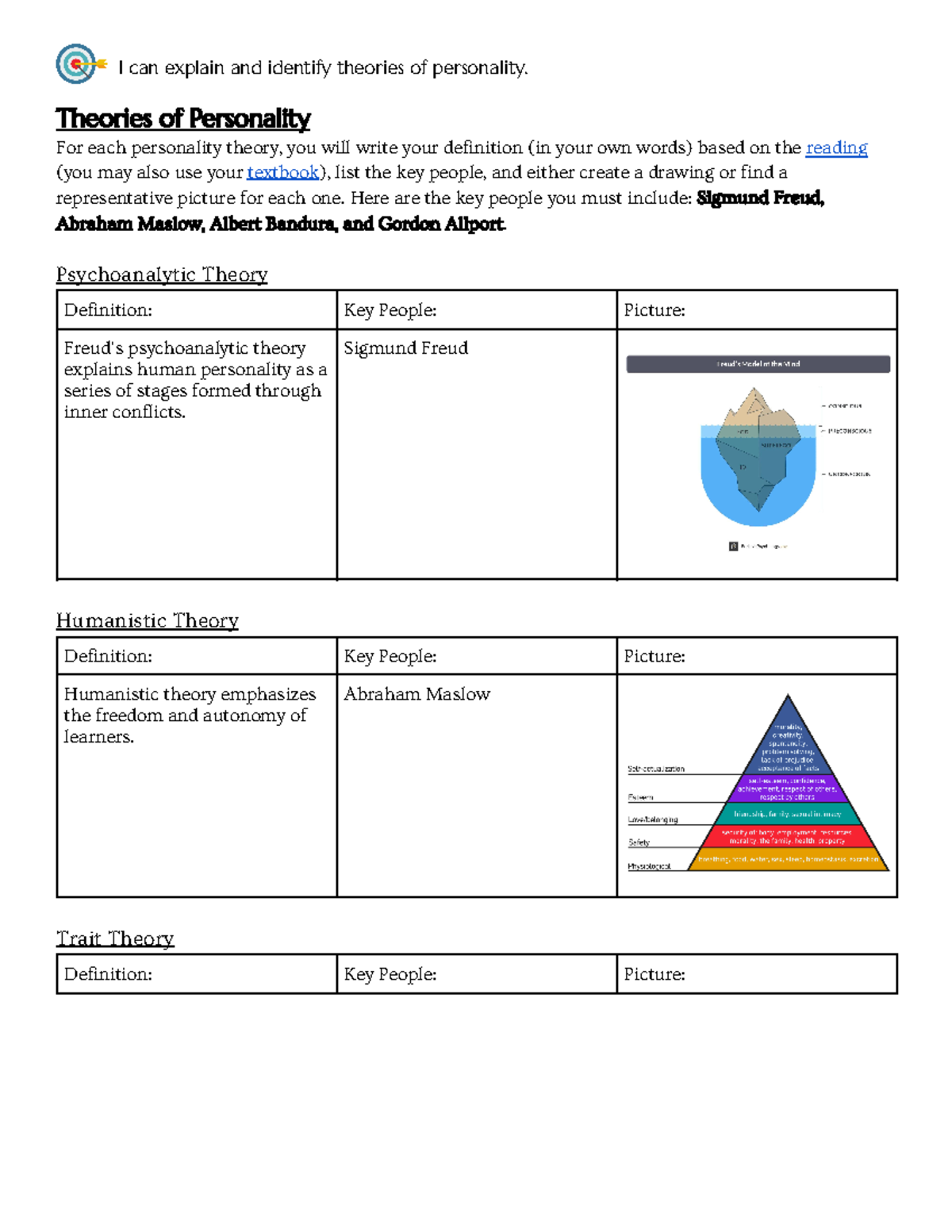 Copy of Personality Key Theories - I can explain and identify 