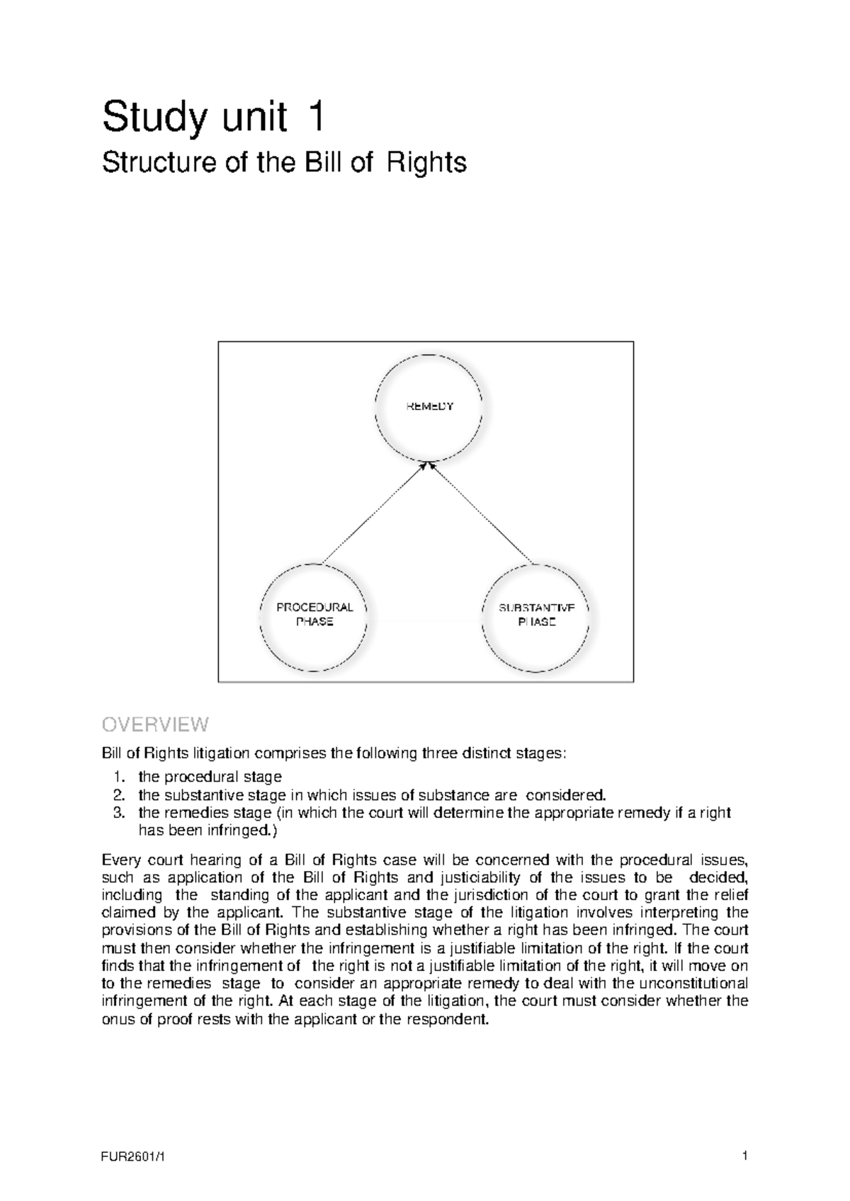 Study Unit 1: Stages of Bill of Rights Litigation Overview - Studocu