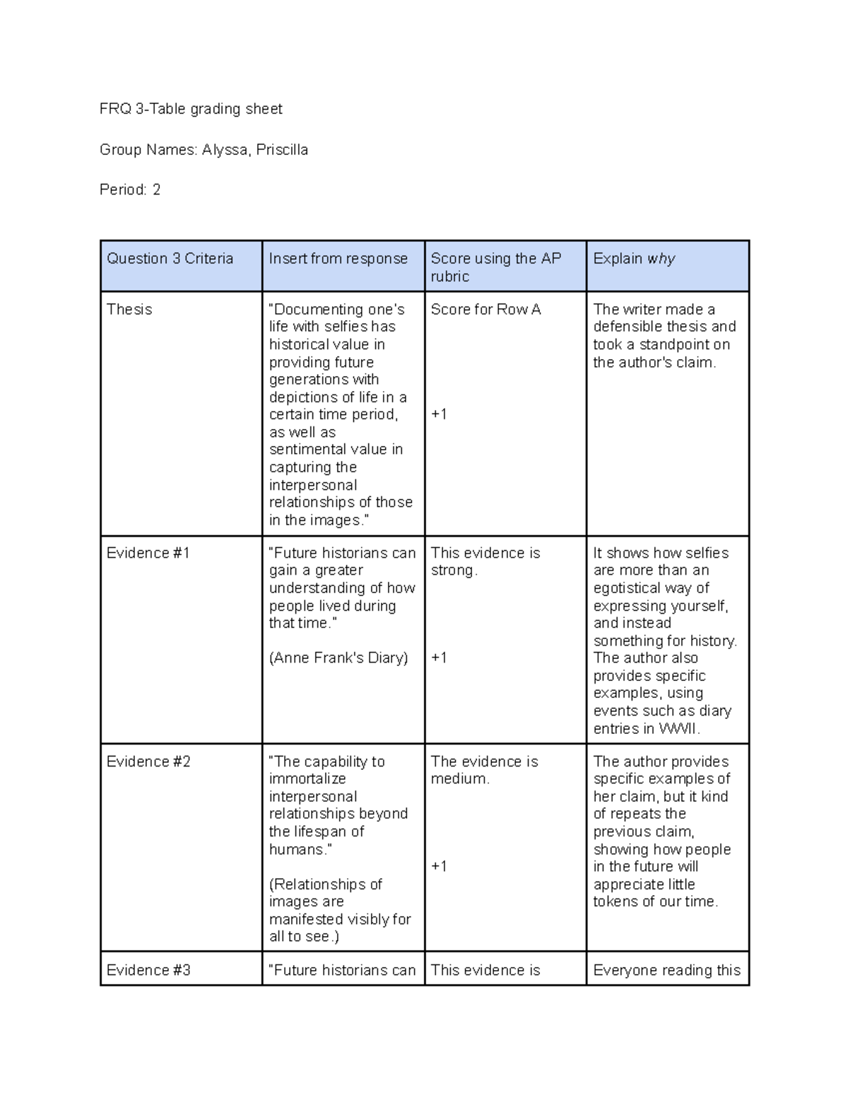 FRQ 3 Grading Sheet: Historical Value of Selfies in Period 2 - Studocu