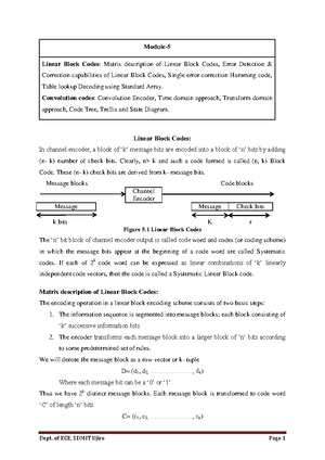 File name - Digital communications - ####### 1. Computation of N point ...