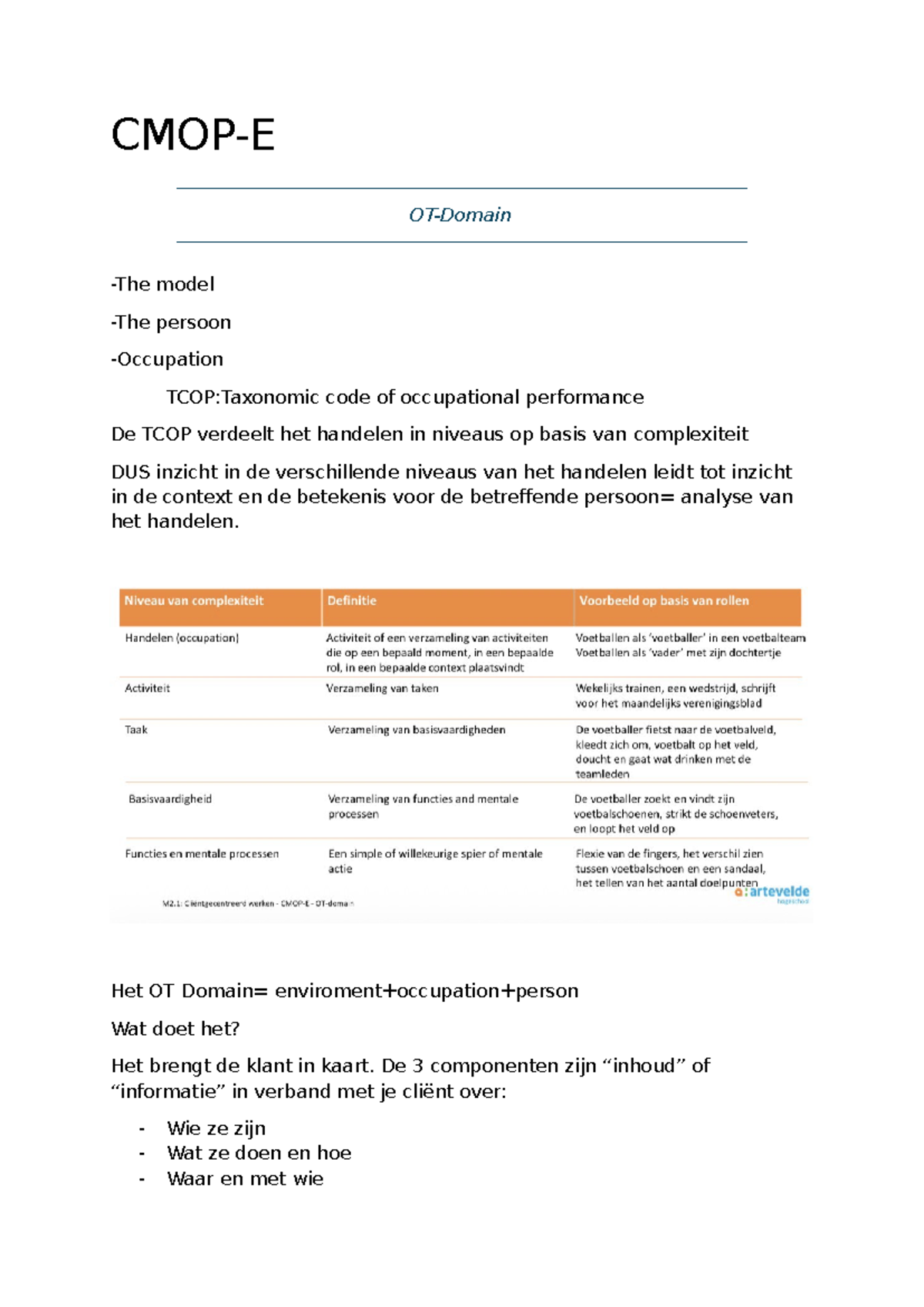 Model Persoon TCOP: Taxonomic Code of Occupational Performance CMOP-E ...