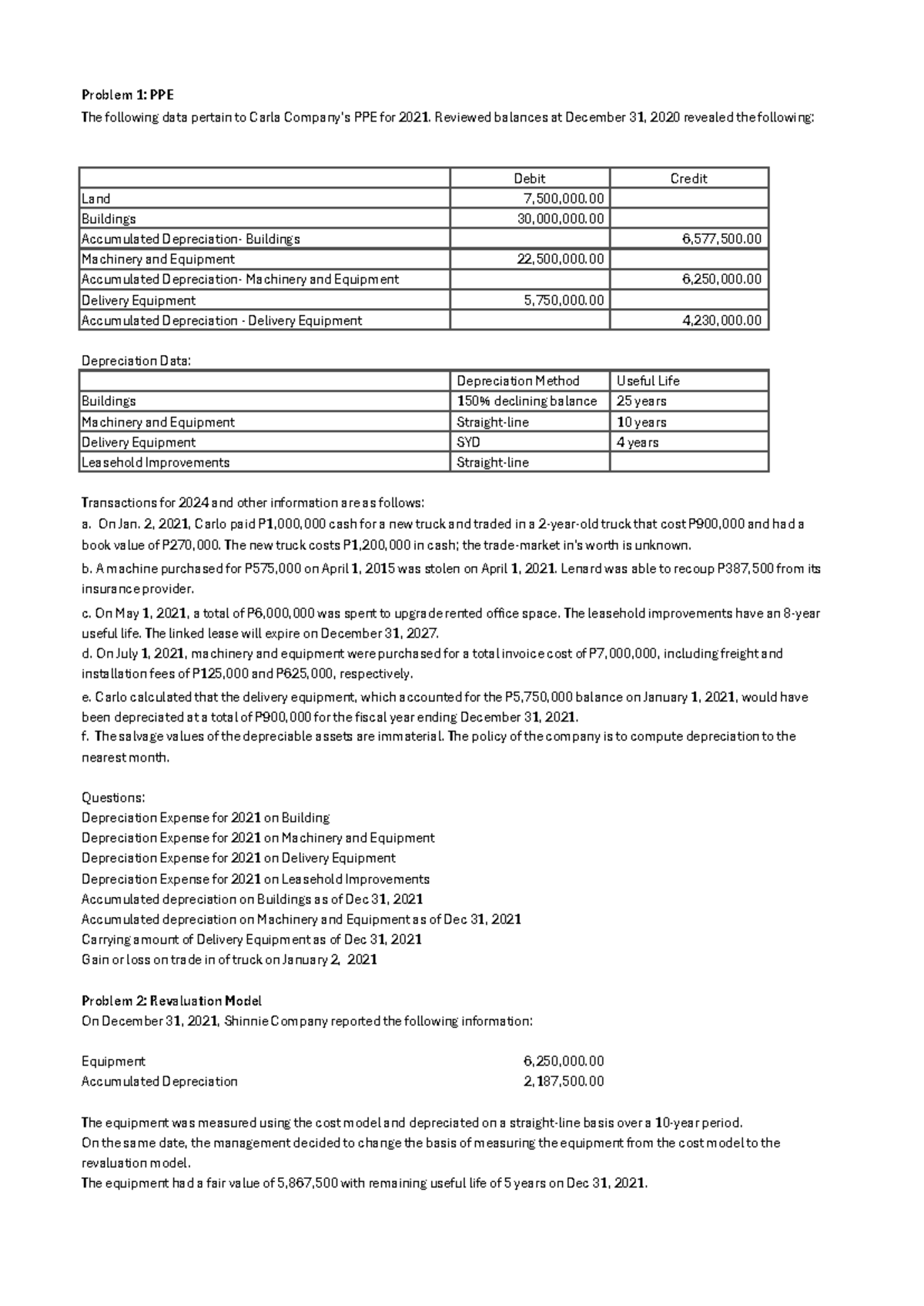 PPE Problems and Depreciation Calculations for 2021 - 2024 - Studocu