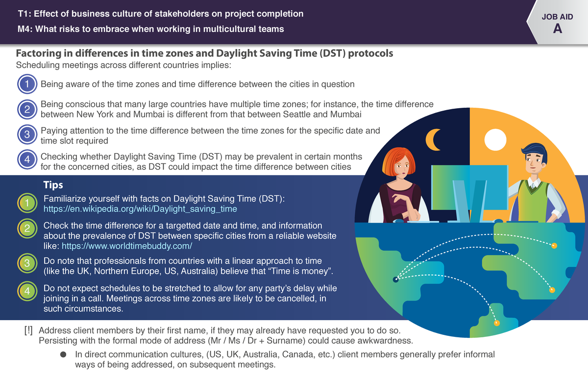 T1 M4: Navigating Multicultural Team Dynamics and Time Zone Challenges ...