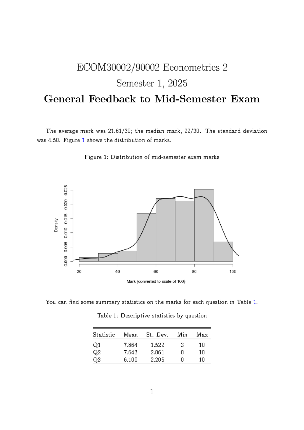 Econometrics 2 Semester 1, 2025 Midterm Exam Feedback & Stats - Studocu
