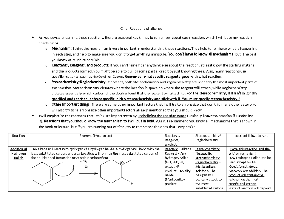 Ch 8 Reaction Summary: Key Concepts and Mechanisms of Alkenes - Studocu