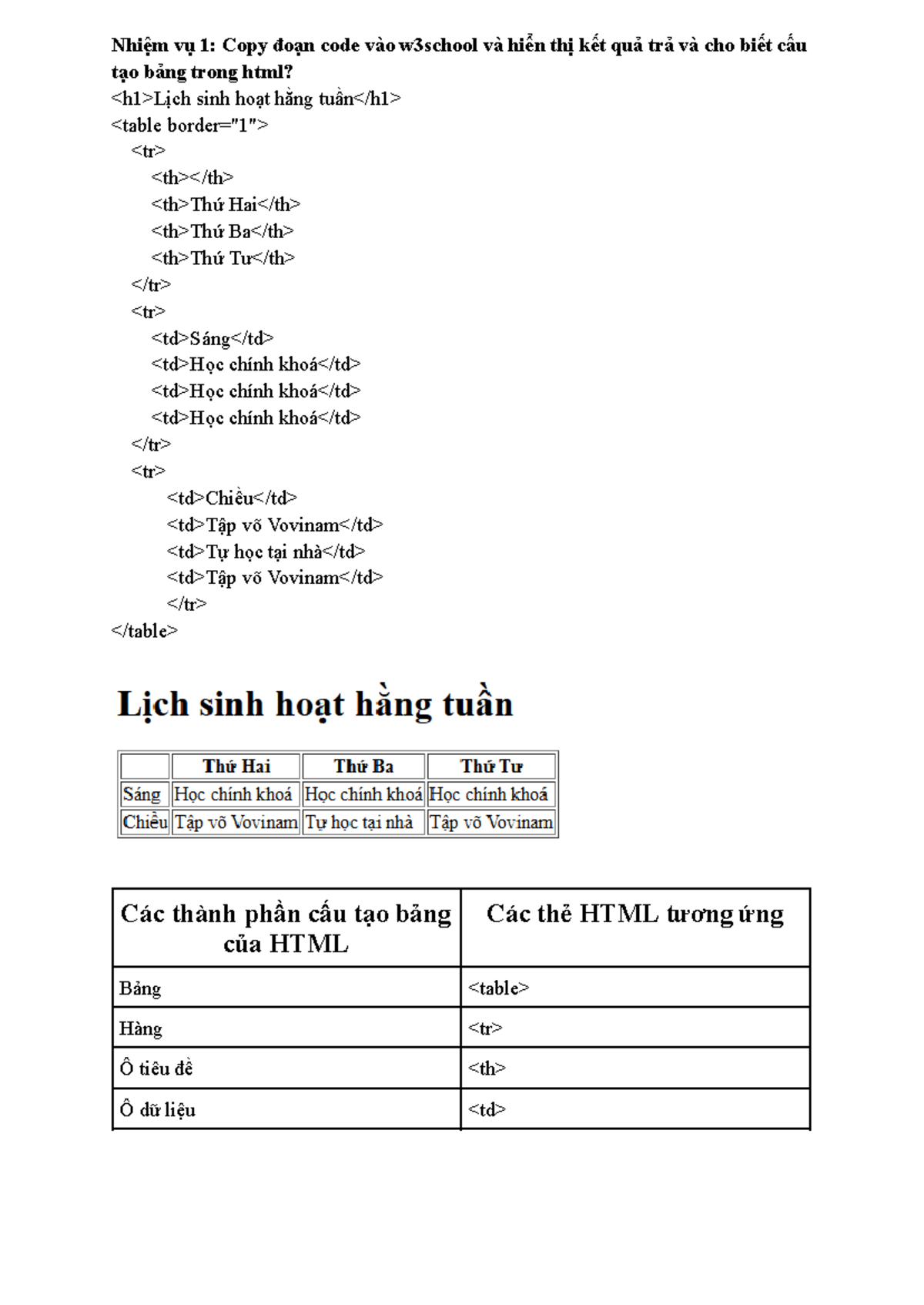Bài Tập 1: Tạo và Định Dạng Bảng trong HTML - Môn Học 1 - Studocu