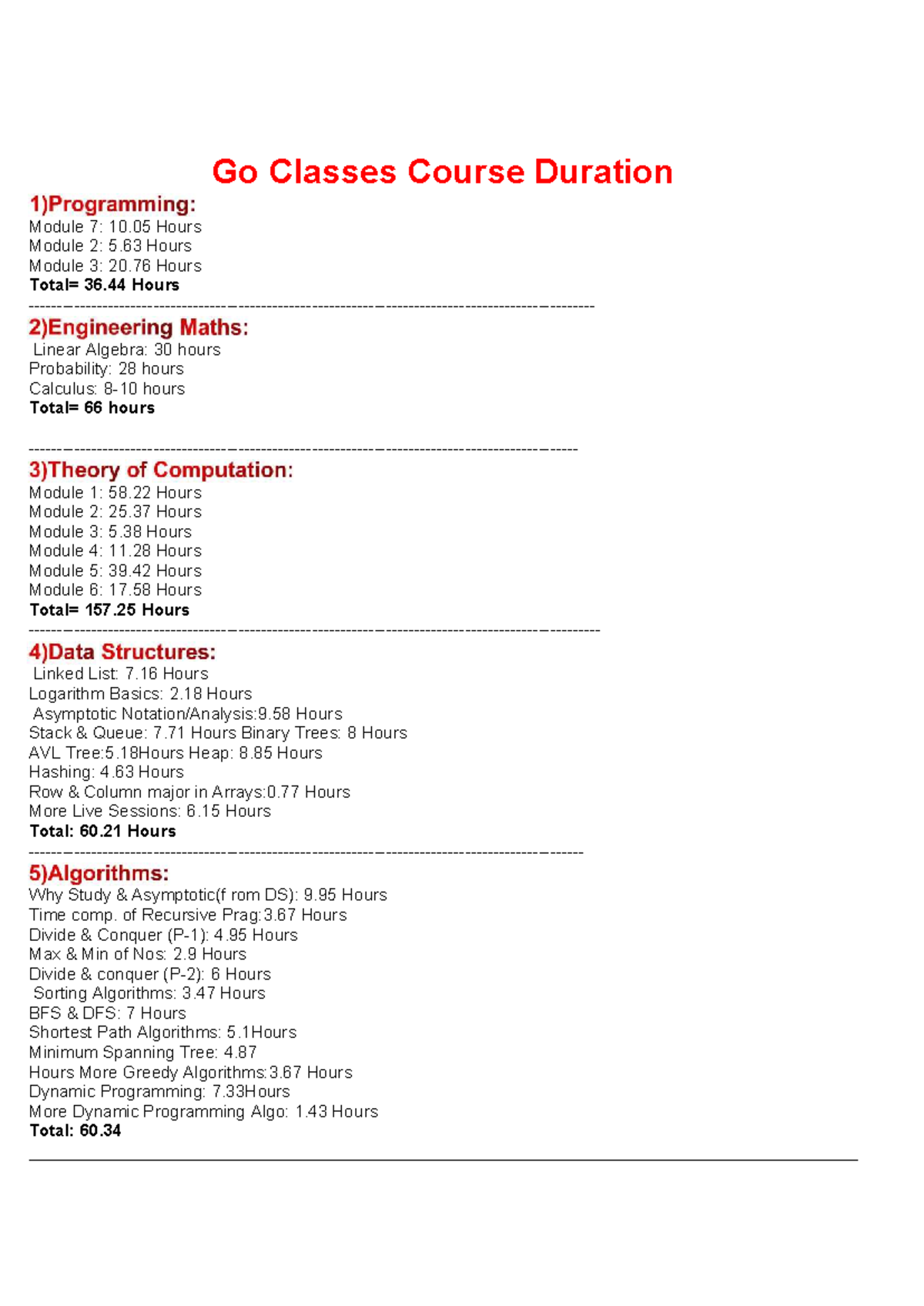 Go Classes Duration Summary: Computer Science Course Hours - Studocu