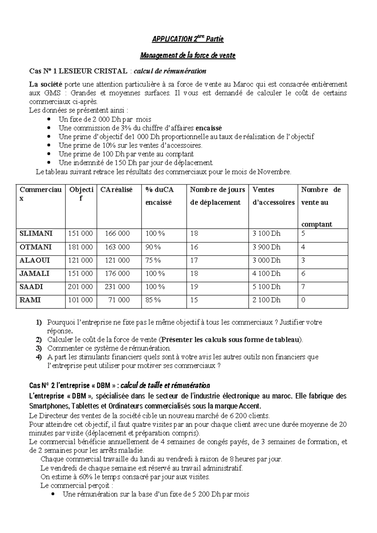 Résumé sur la Gestion de la Force de Vente - Examen Final 022021 - Studocu