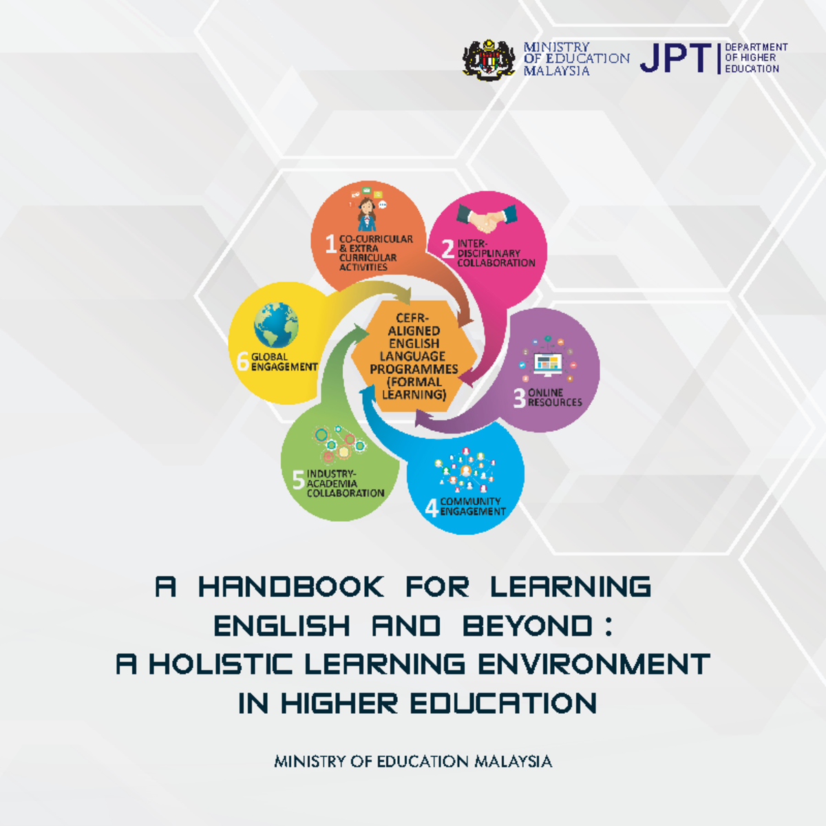 A Handbook for Learning English Beyond A Holistic Learning Environment ...