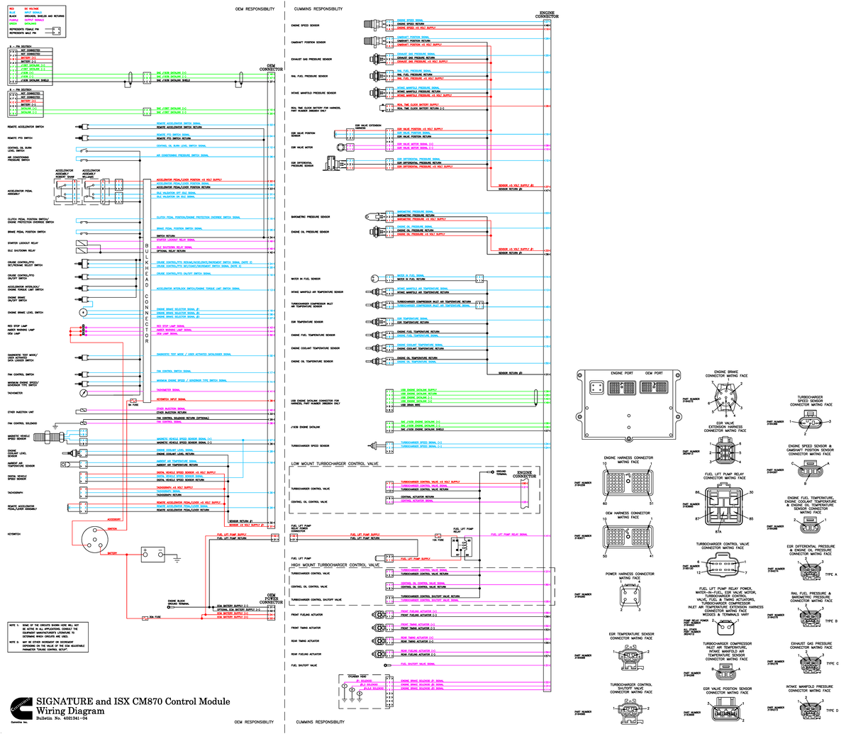 ISX CM870 Control Module Wiring Diagram and OEM Responsibilities - Studocu