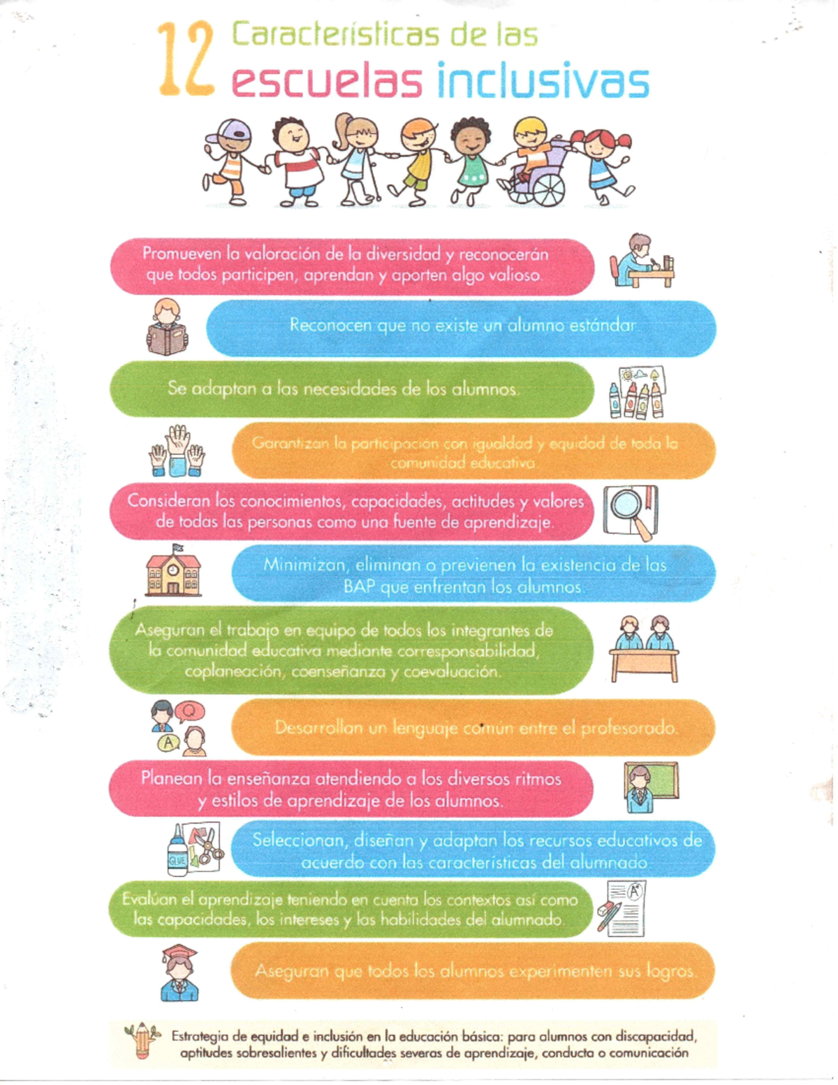 12 características de escuelas inclusivas - 12 Caracteristicas de las ...