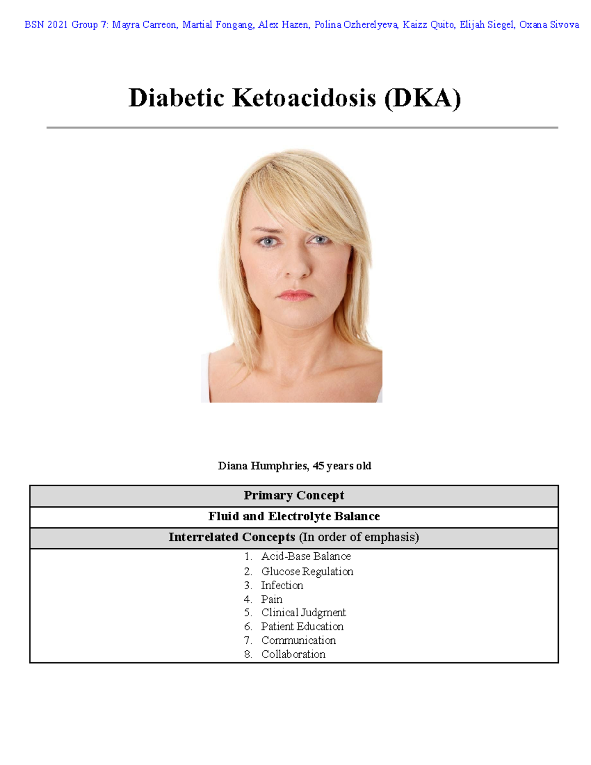 Unfolding Case Study: Diabetic Ketoacidosis (DKA) Analysis for NUR 310 ...
