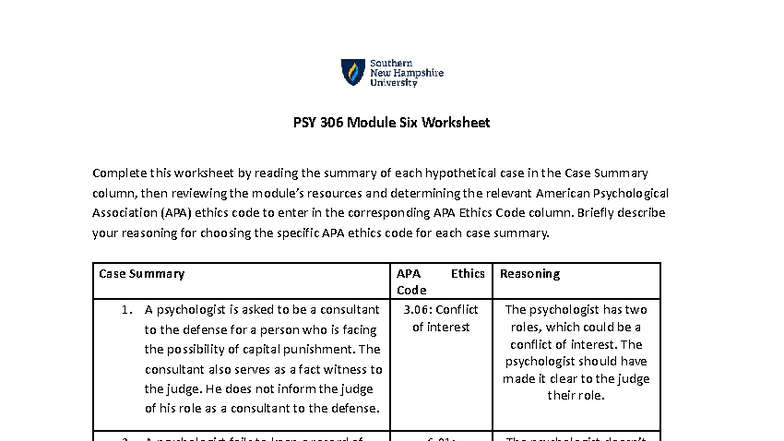 PSY 306 Module Six Ethics Case Analysis Worksheet - Studocu