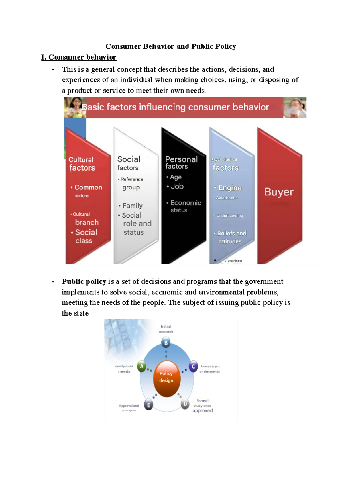 Consumer Behavior and Public Policy: Analyzing Impact & Regulations ...