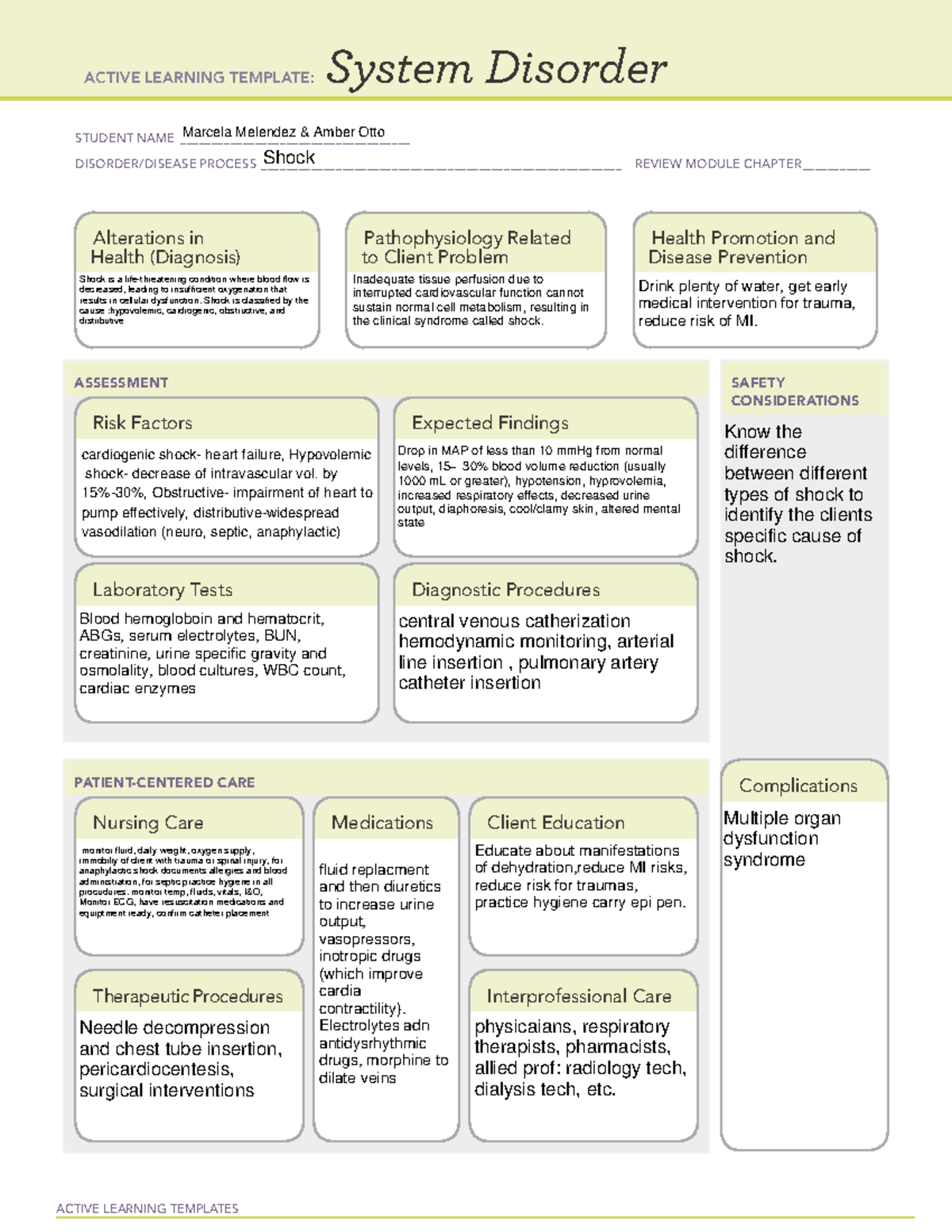 Systems Disorder Template for Active Learning in Nursing - Studocu
