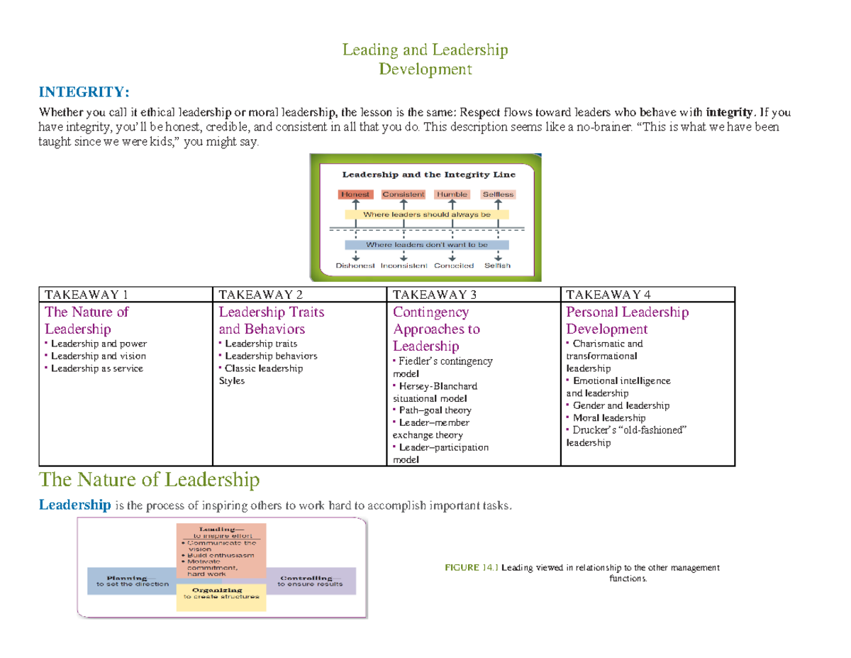 Leading and Leadership - Leading and Leadership Development INTEGRITY ...