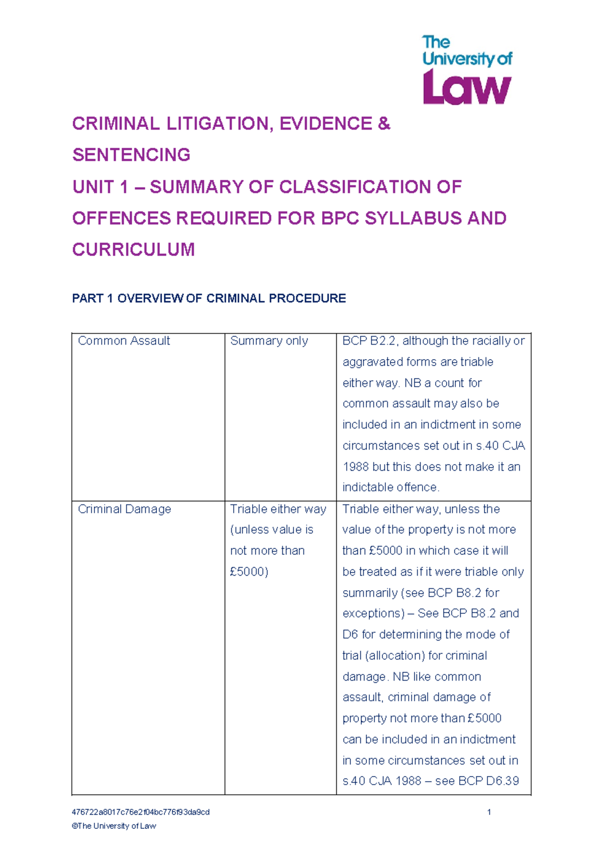 BPC B2 & B8: Summary of Offence Classifications in Criminal Law - Studocu