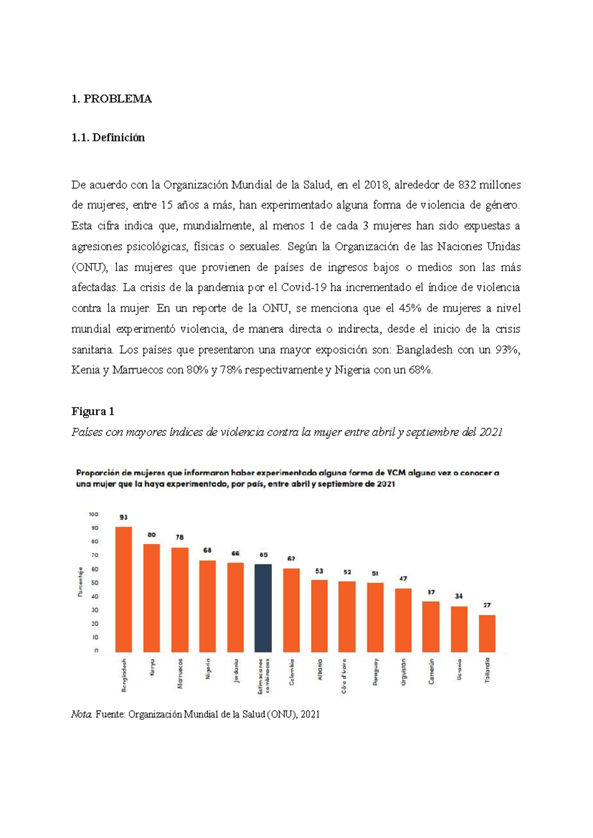 Estudio sobre la Violencia de Género y su Impacto en Mujeres (1.1 ...