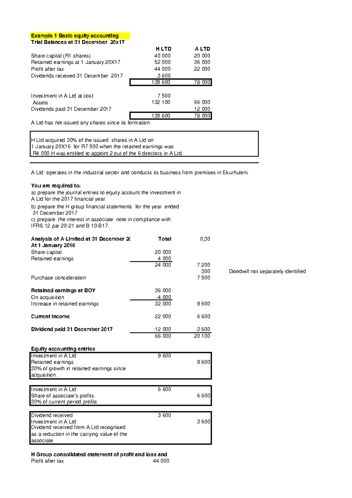 Equity Accounting Examples for H Ltd and A Ltd (FIN 101) - Studocu