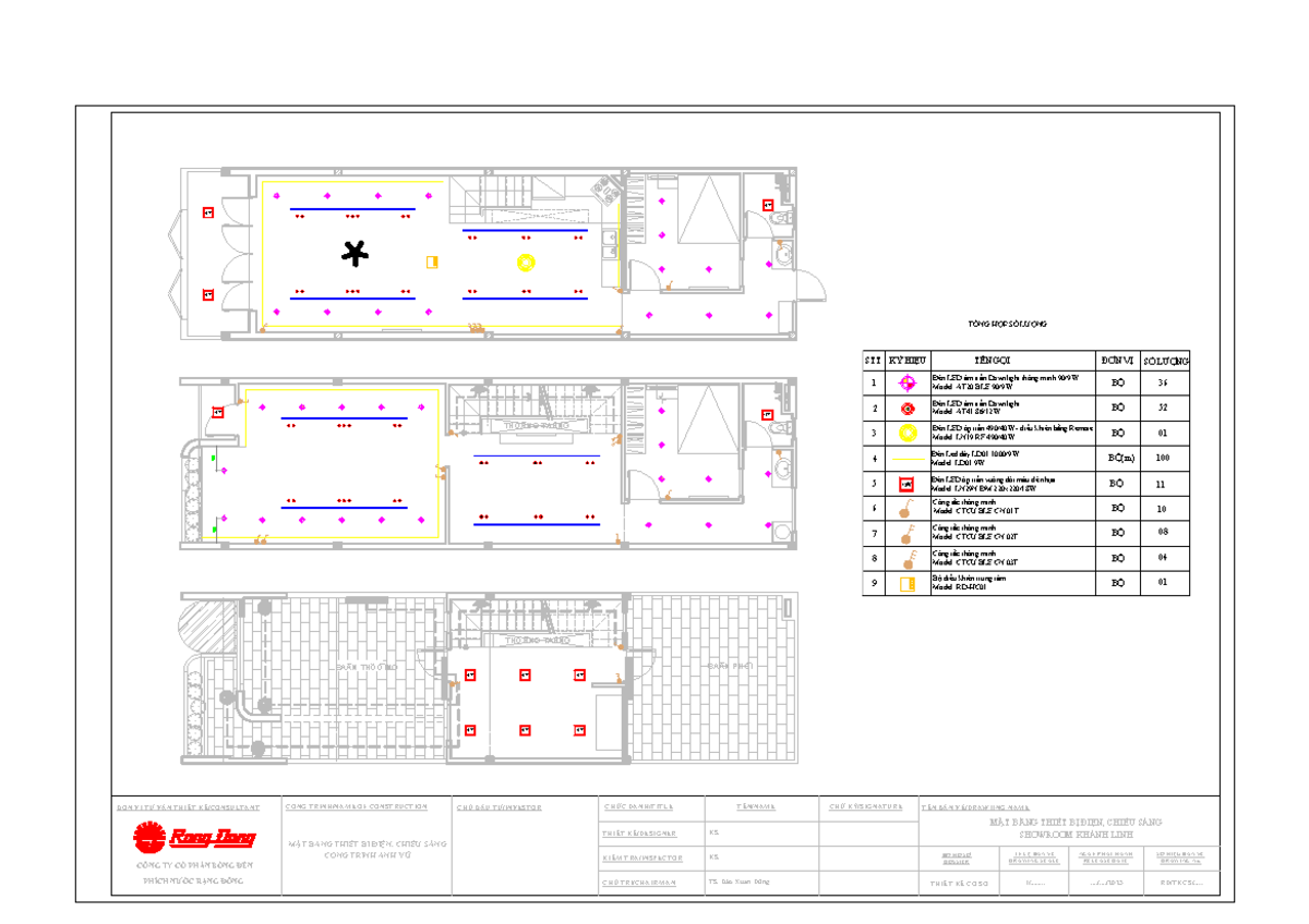 LED RGB Lighting Design for Project Anh Vũ - 18W Specifications - Studocu