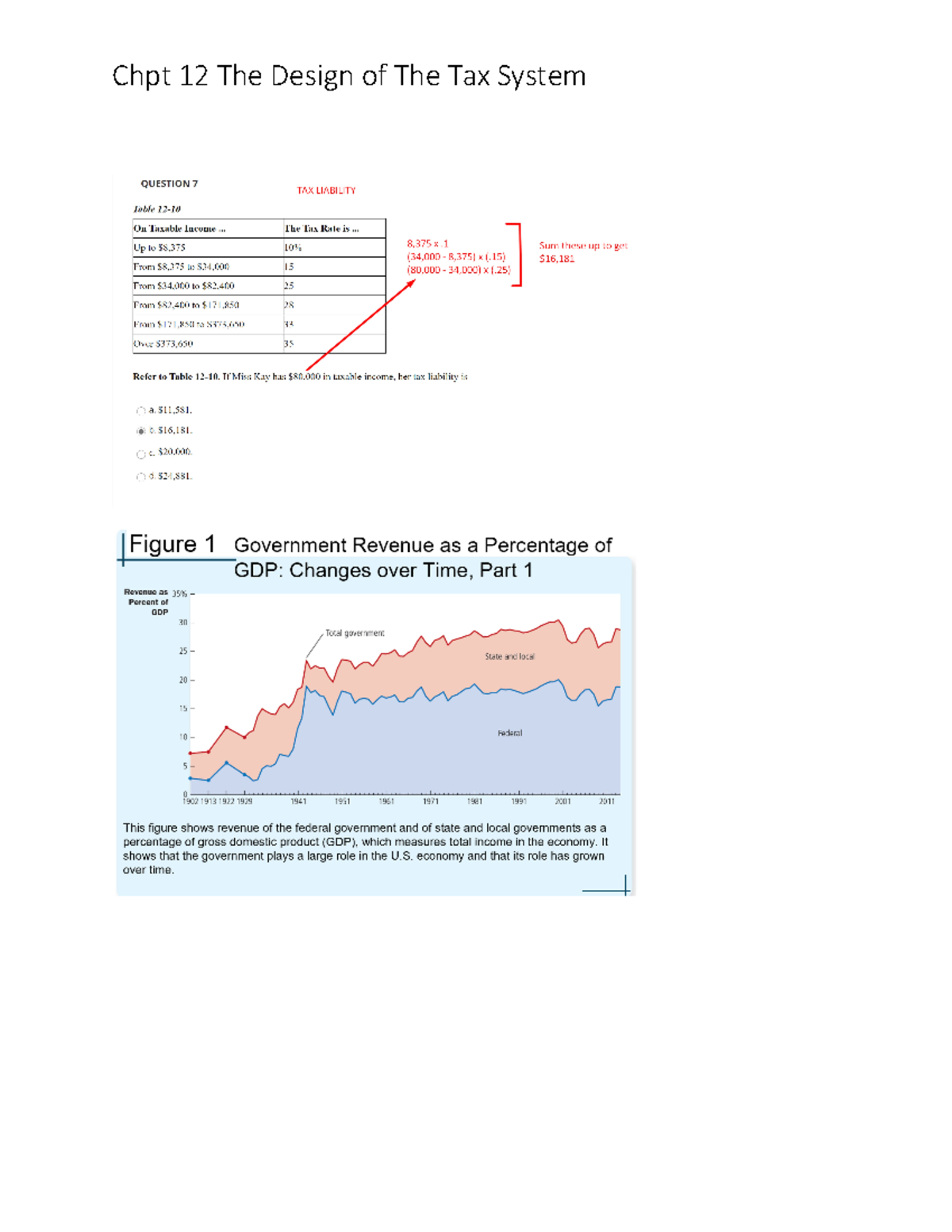 Chapter 12 The Design of The Tax System - Chpt 12 The Design of The Tax ...