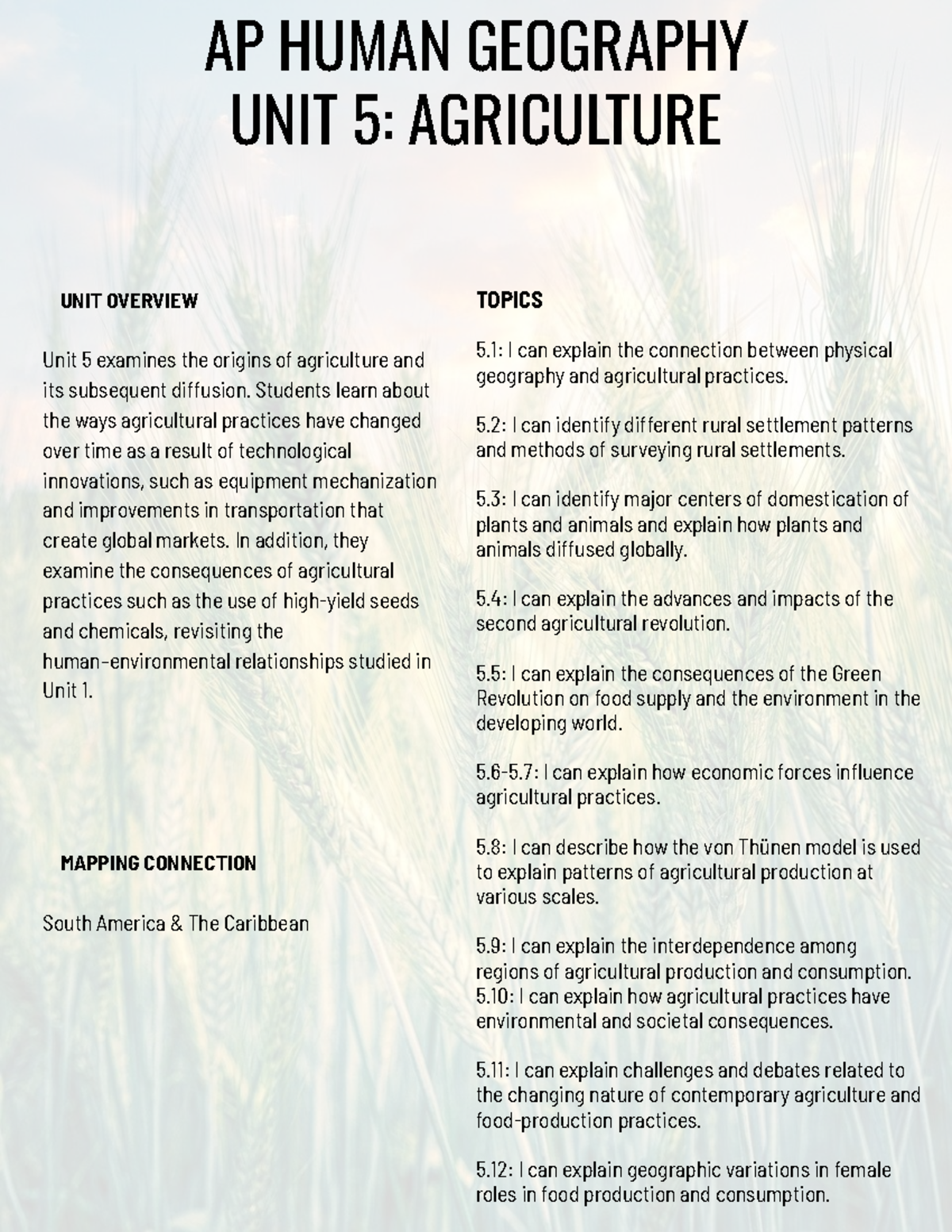 Rural Settlement Patterns Ap Human Geography