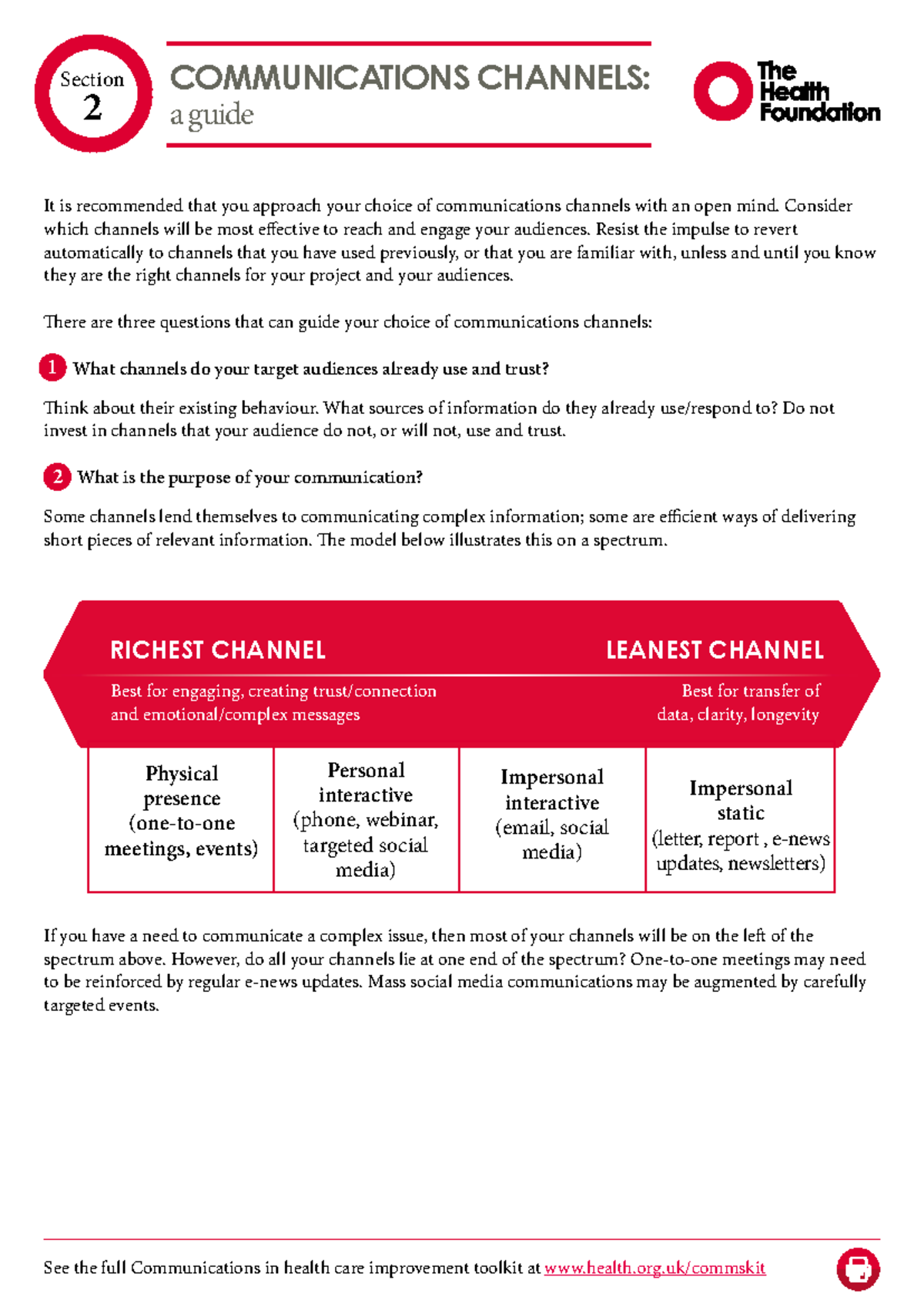 Communications-channels - COMMUNICATIONS CHANNELS: a guide It is ...
