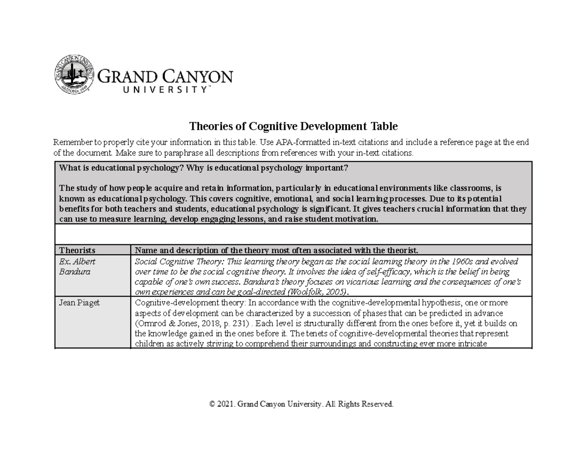 March 3 today - Theories of Cognitive Development Table Remember to ...