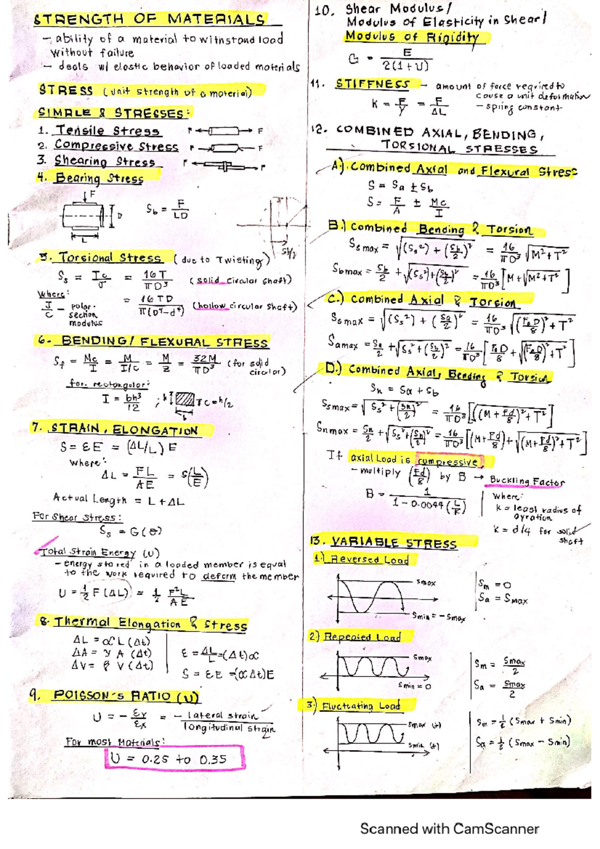 Machine Design Formulas Overview and Key Summaries - Studocu
