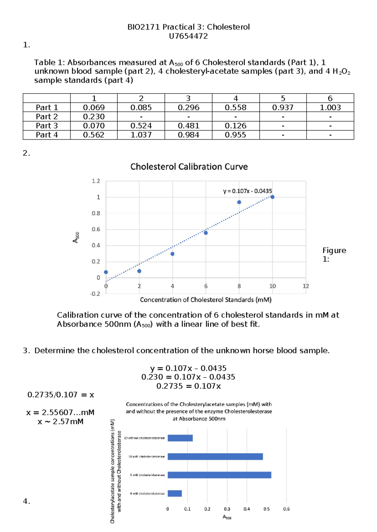 BIO2171 Practical 3: Cholesterol Concentration Analysis and Findings ...