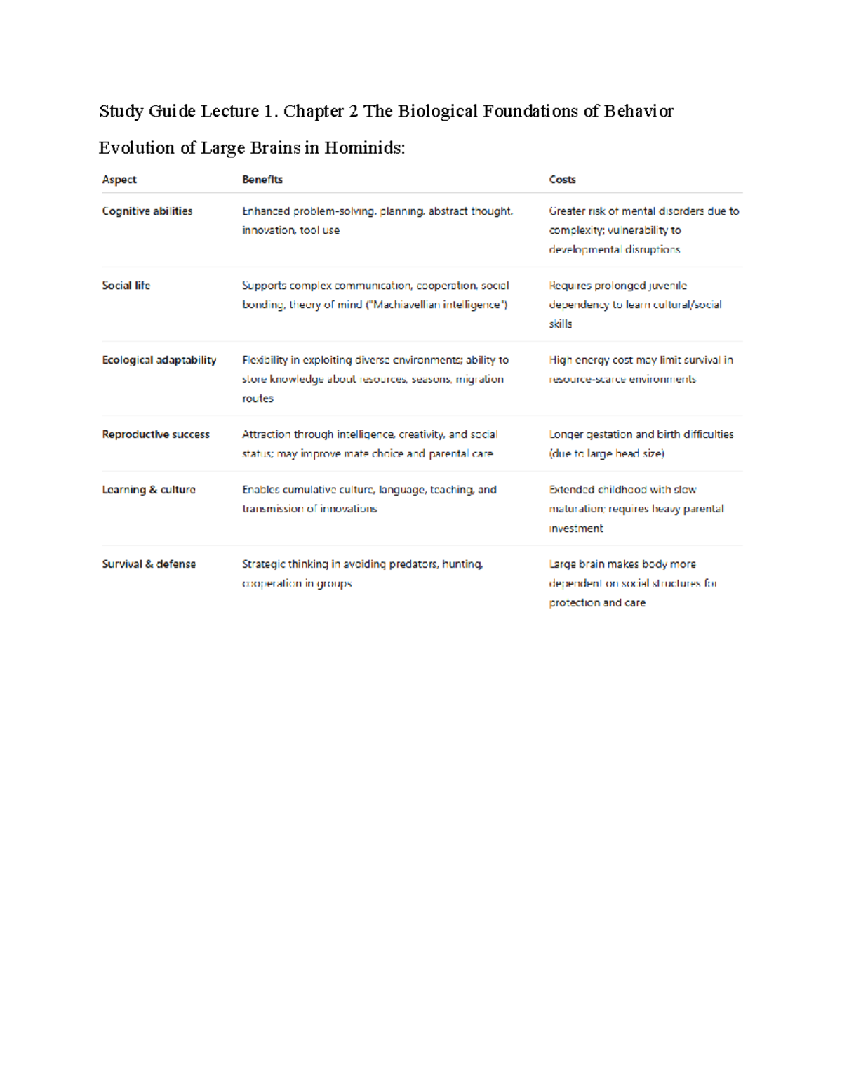 Biological Foundations of Behavior: Study Guide for Lecture 1 - Studocu