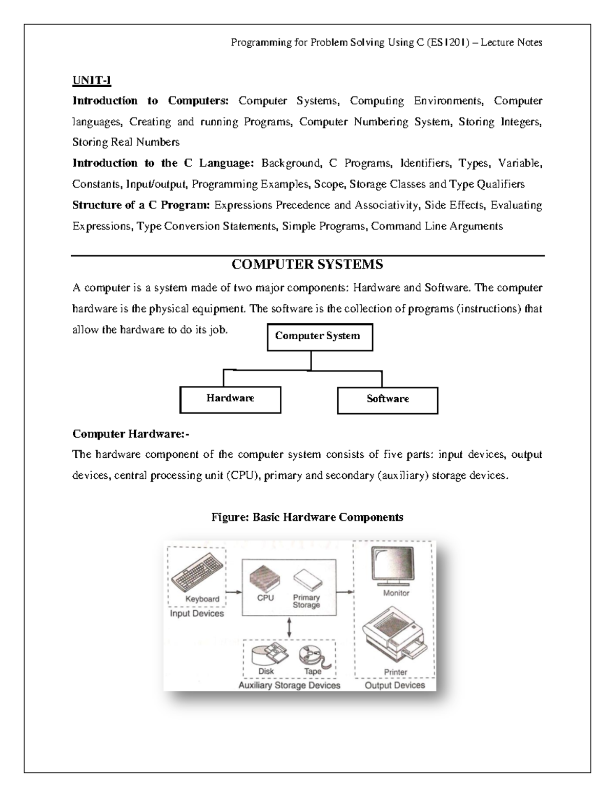 Programming for Problem Solving Using C (ES1201) Unit 1 Notes - Studocu