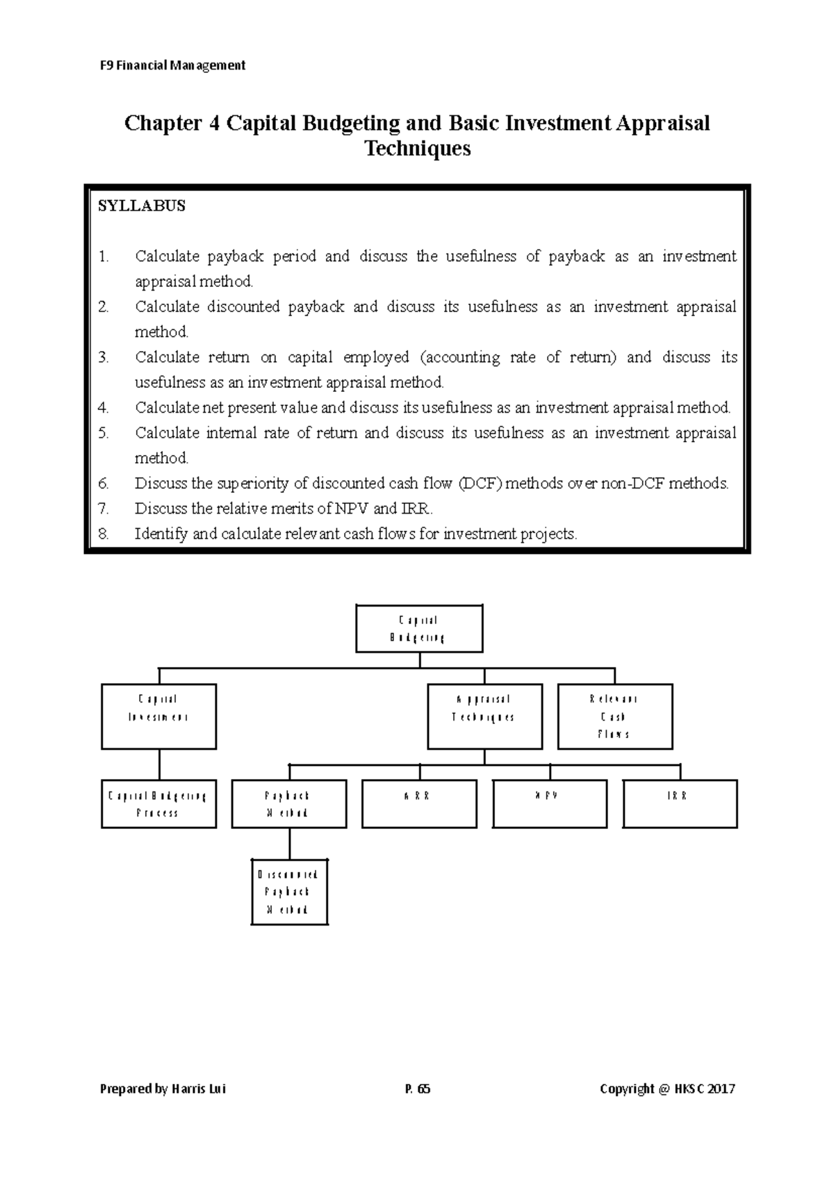 Chapter 4 - Capital Budgeting Techniques: Investment Appraisal Methods ...