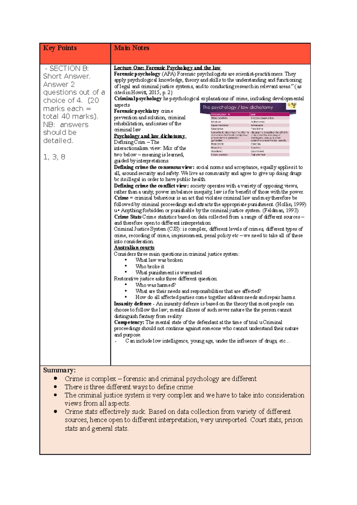 Forensic Pathology Lecture Notes: Key Concepts from Lectures 1-3 - Studocu